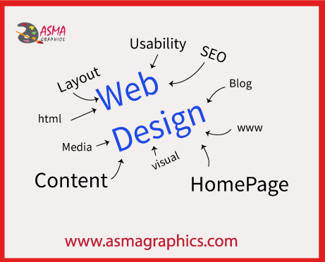 Web design & Web Development